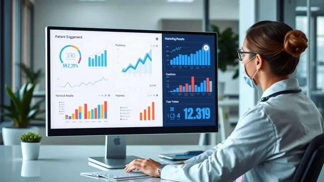 Estudos de Caso
